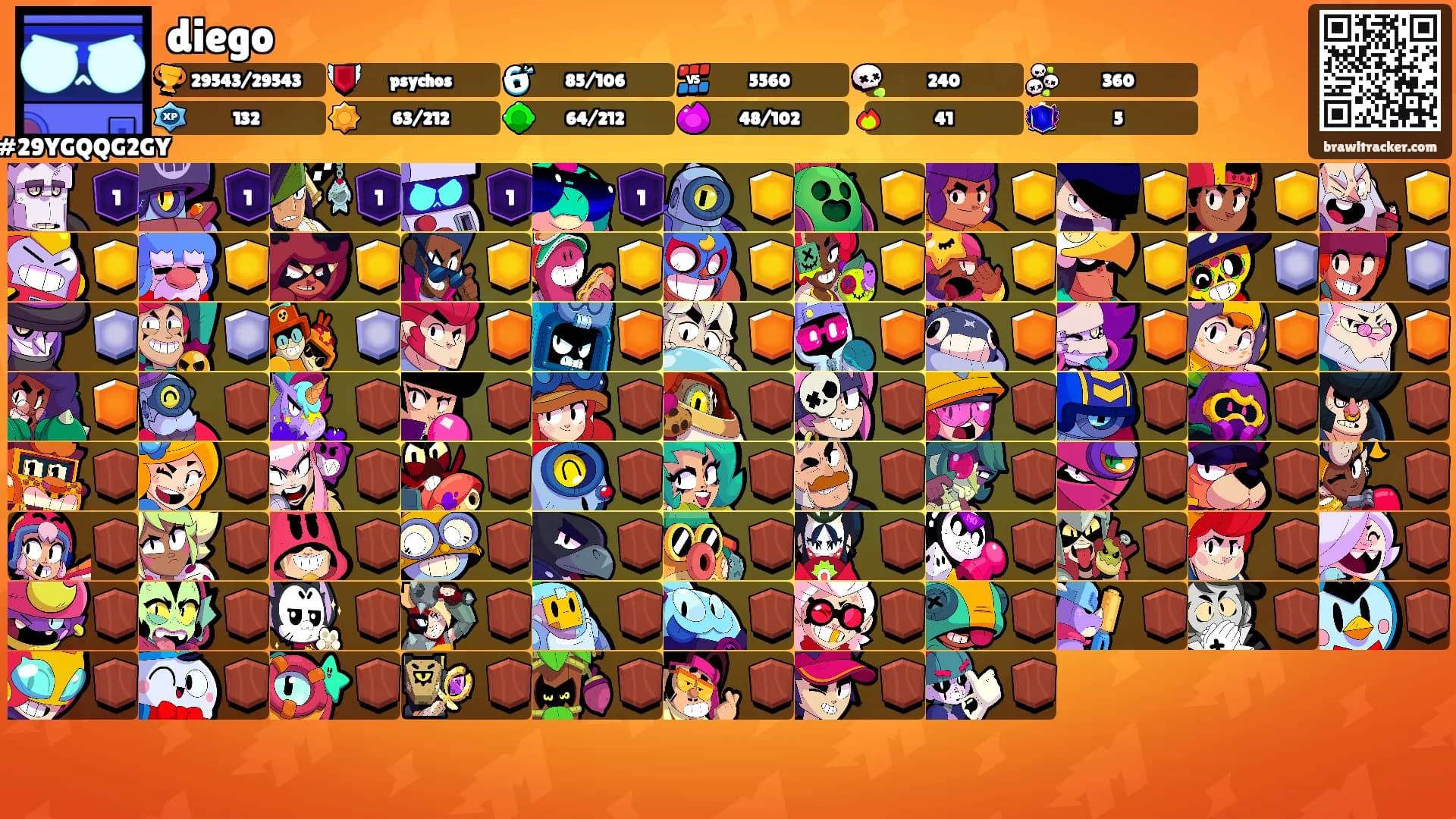 diego's Ranks