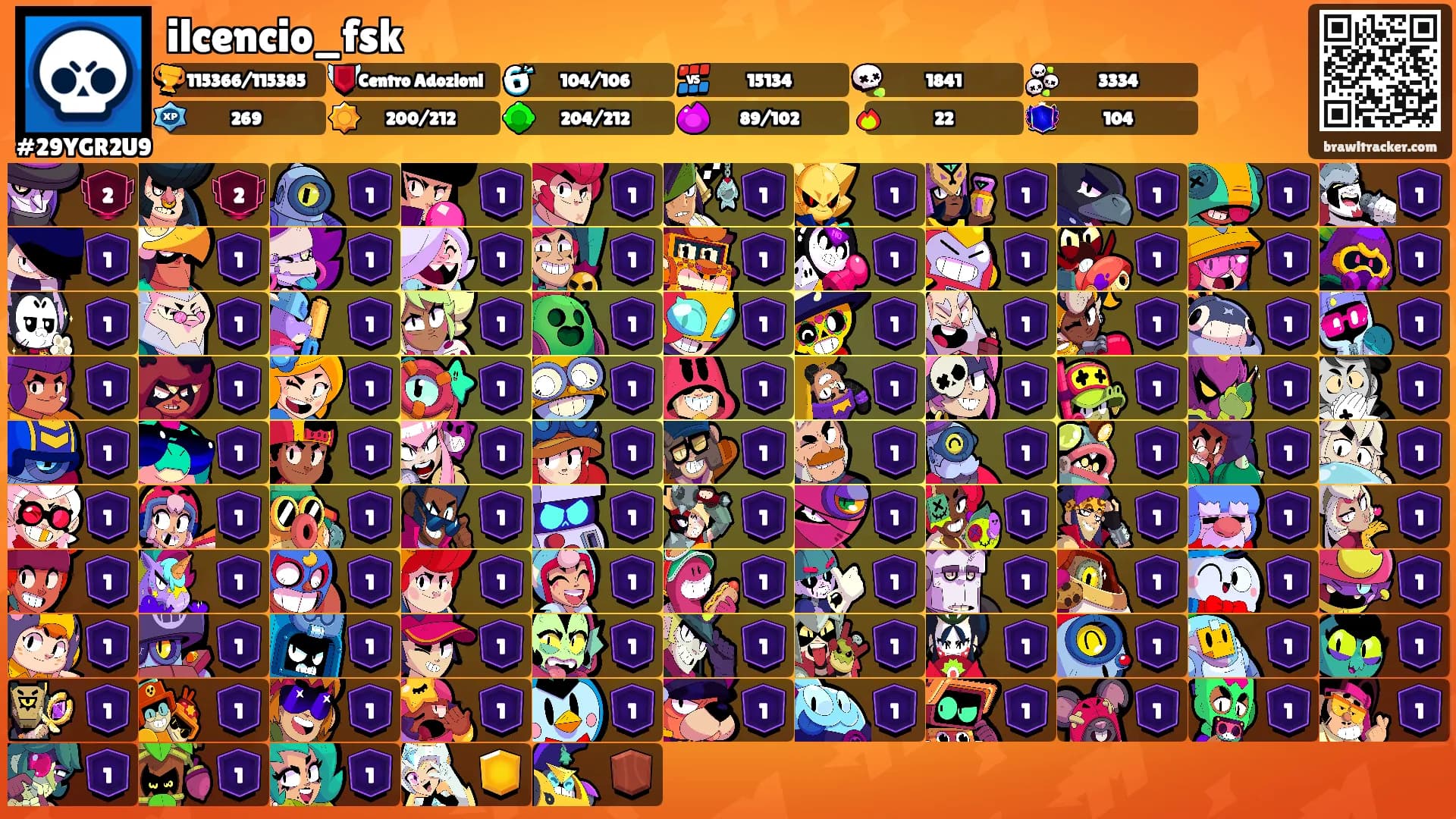 ilcencio_fsk's Ranks