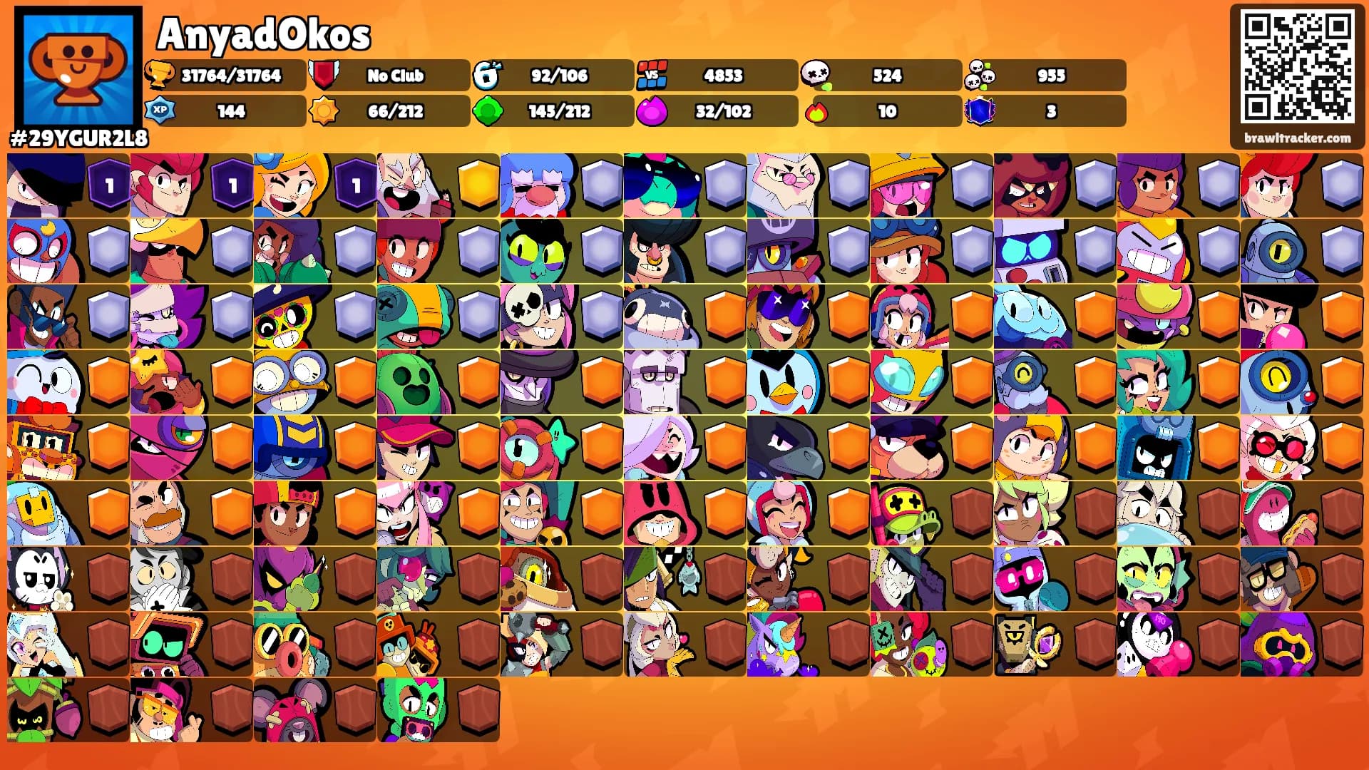 AnyadOkos's Ranks