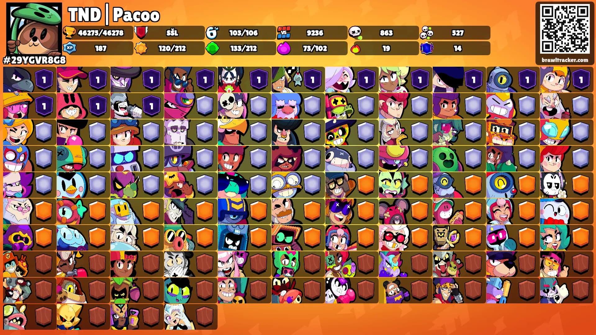TND|Pacoo's Ranks