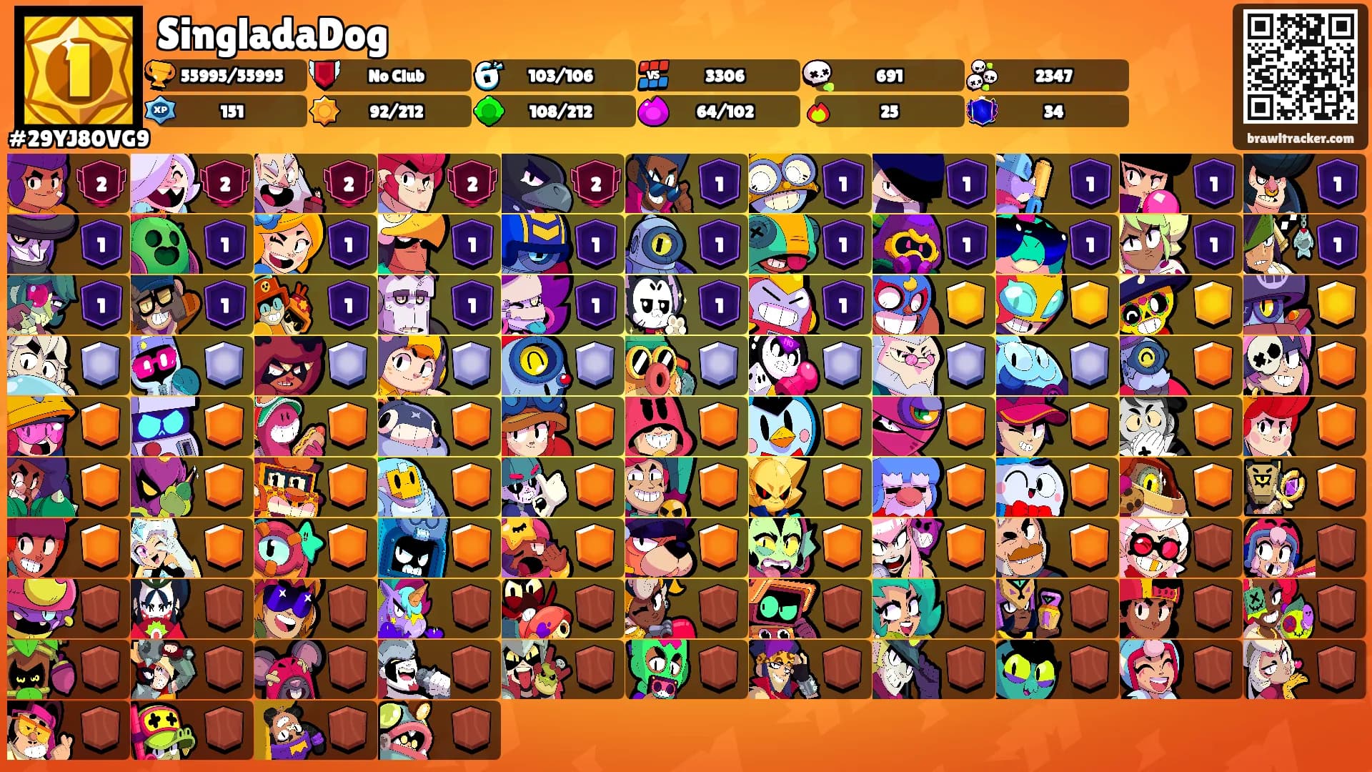 SingladaDog's Ranks