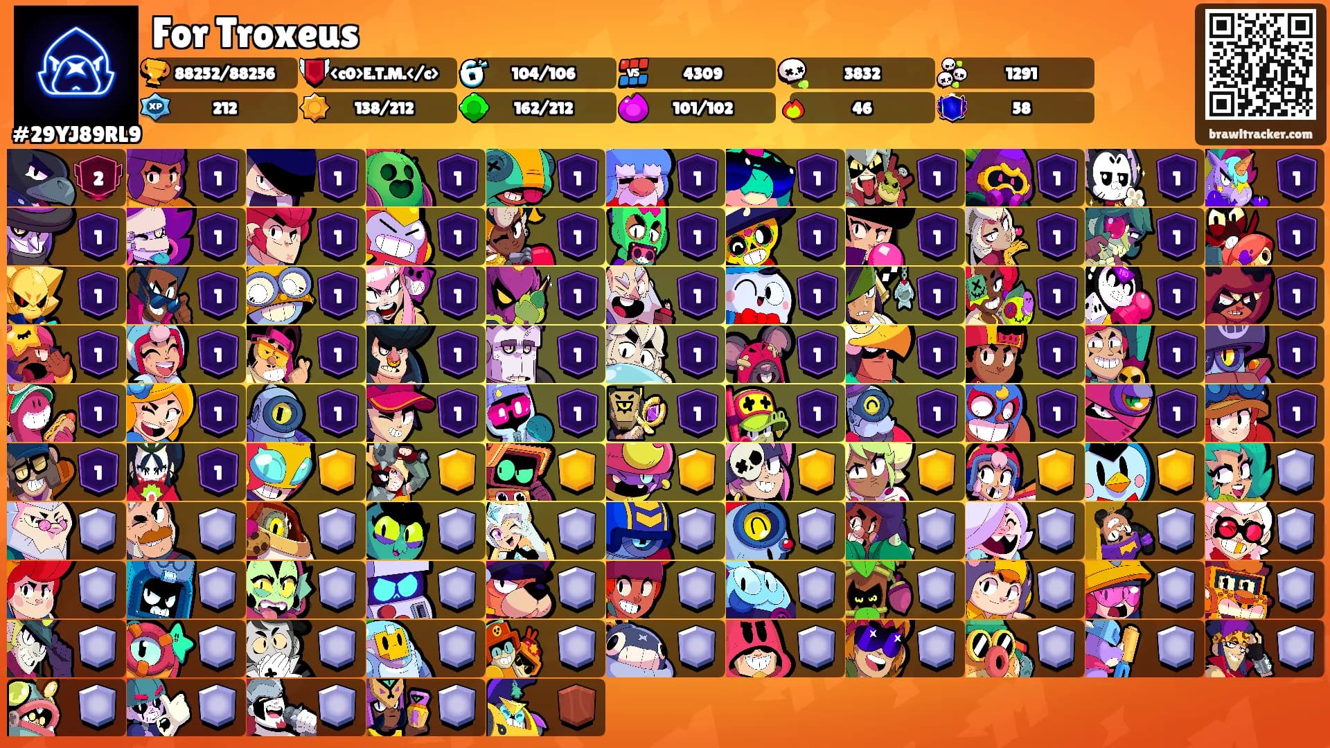 For Troxeus's Ranks