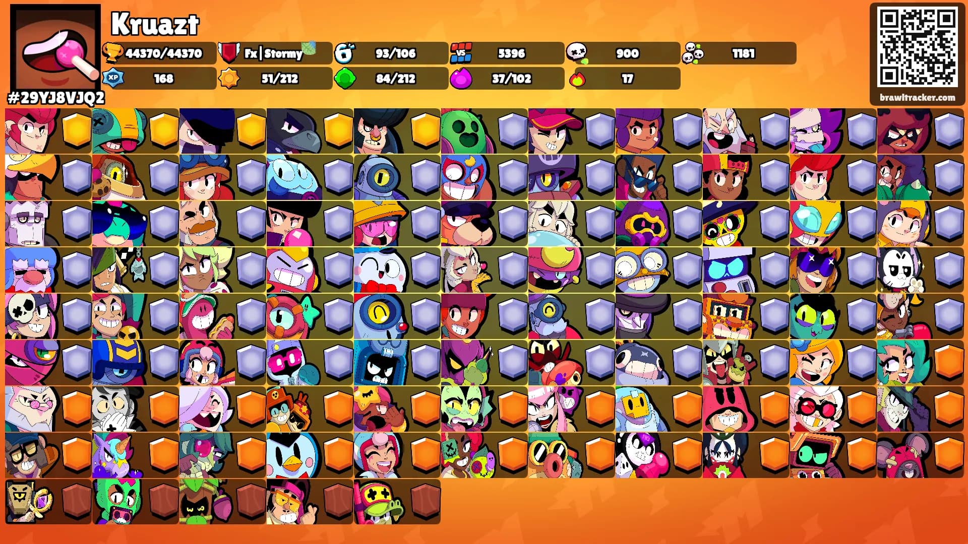 Kruazt's Ranks