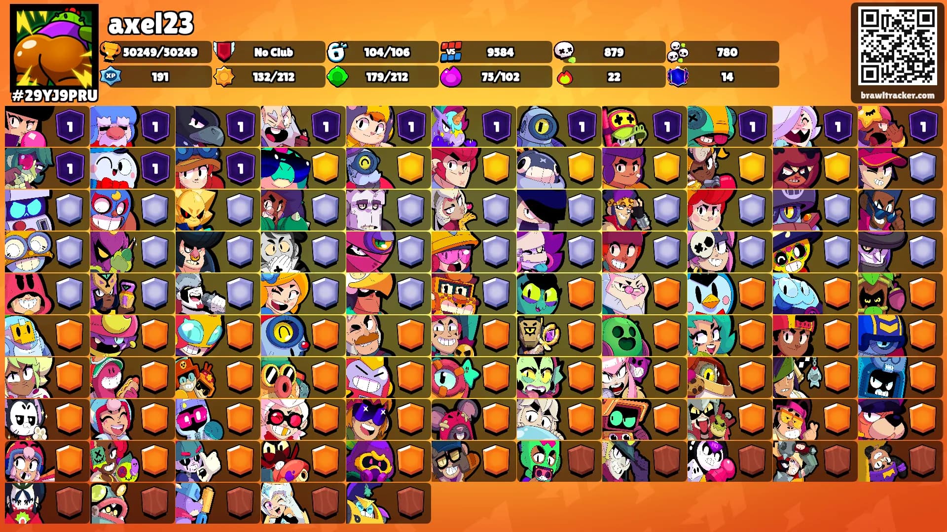 axel23's Ranks