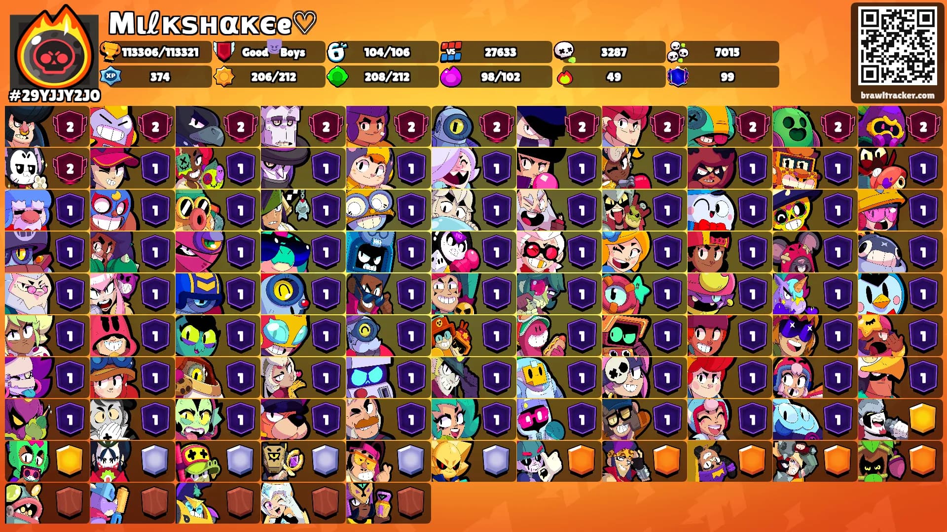 Mιℓкѕнαкєe♡'s Ranks