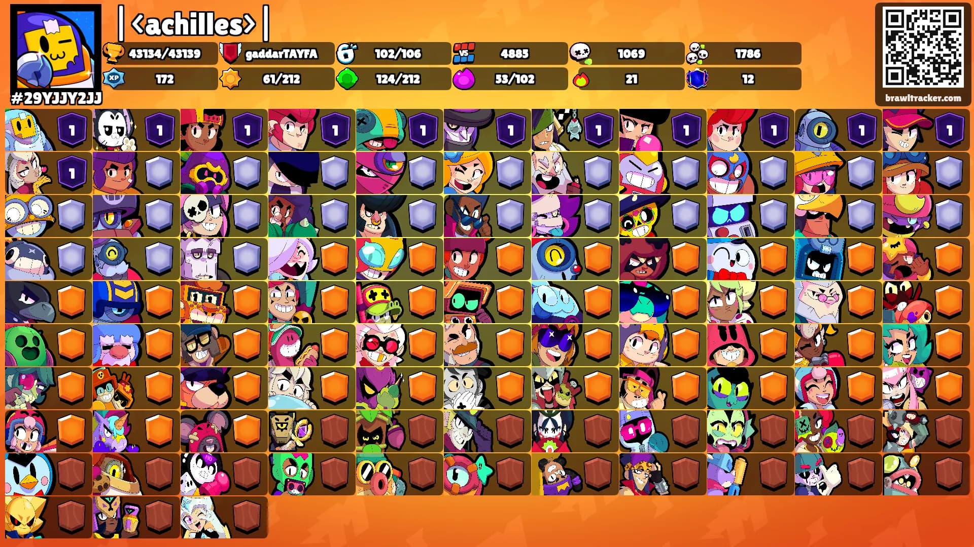 |<achilles>|'s Ranks