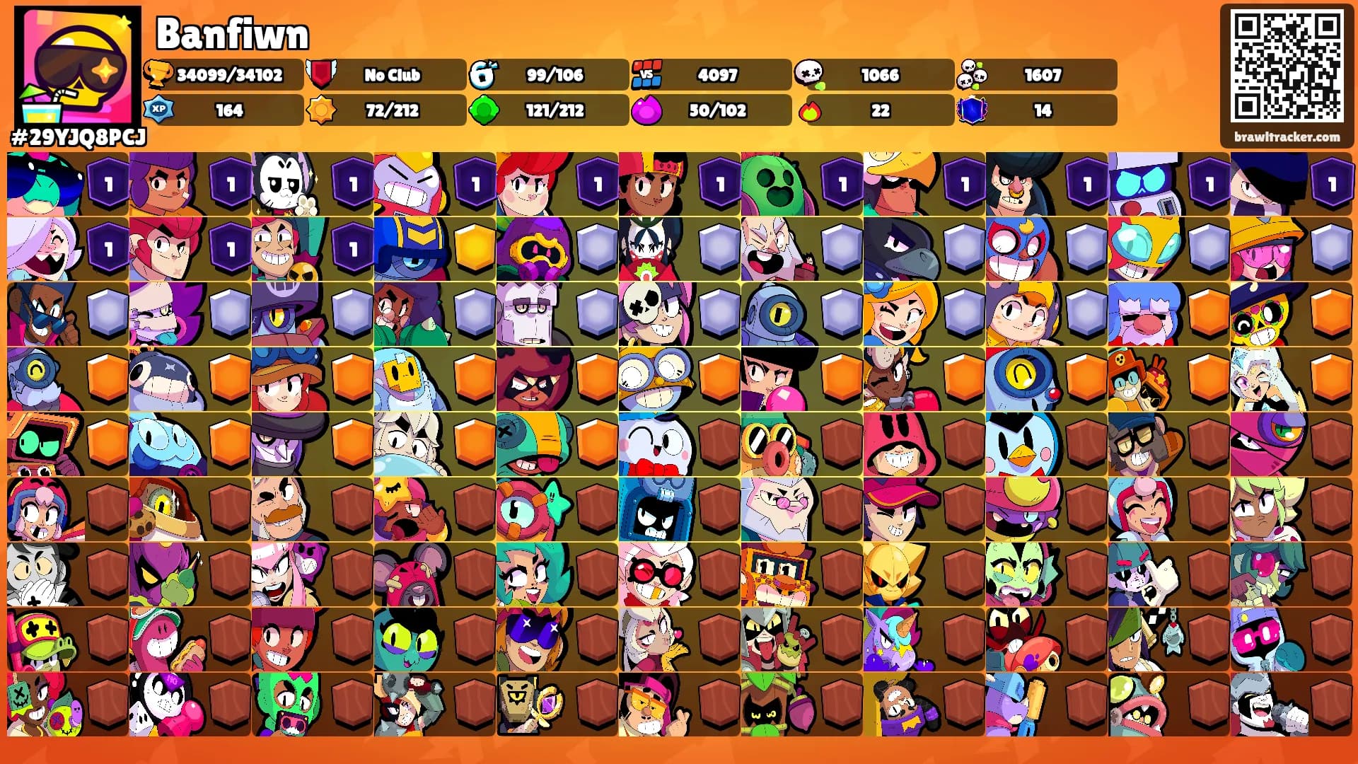 Banfiwn's Ranks