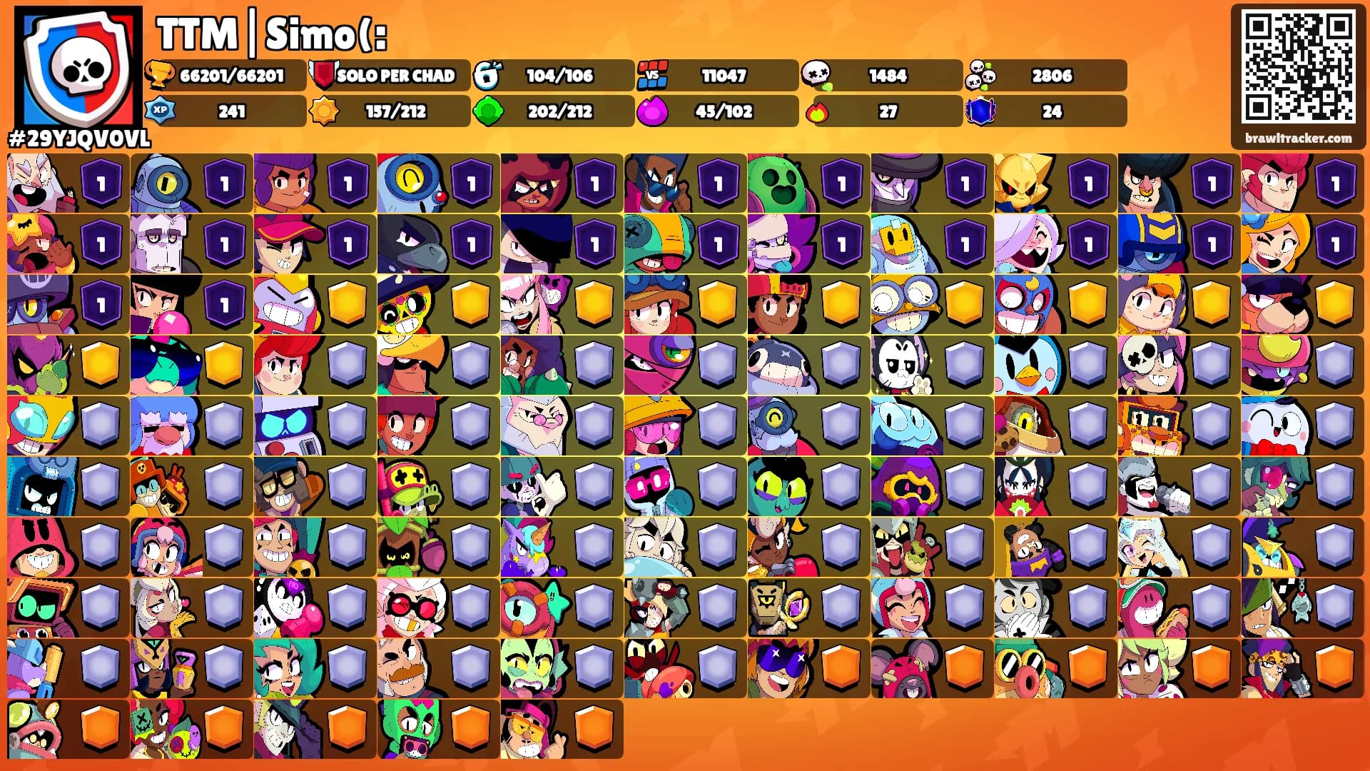 TTM|Simo(:'s Ranks