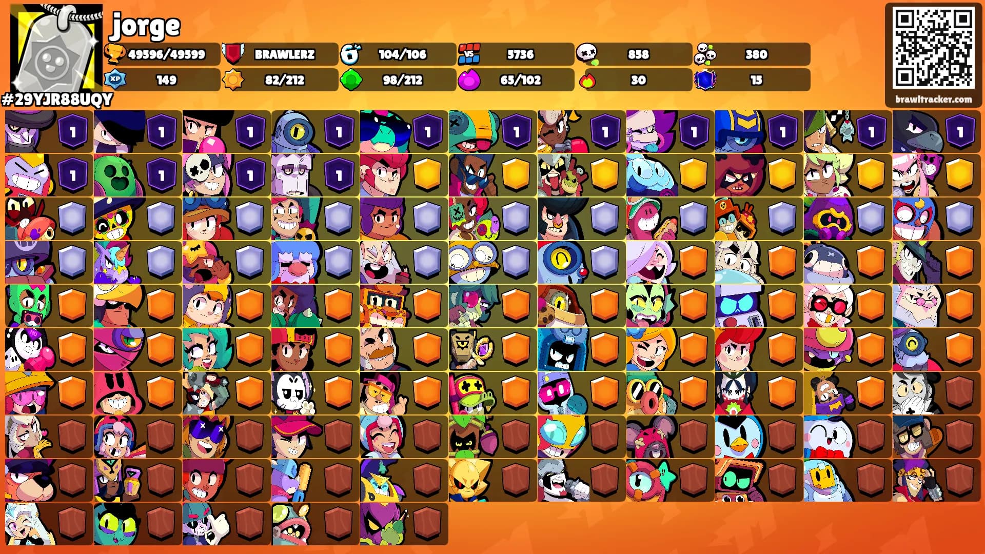 jorge's Ranks