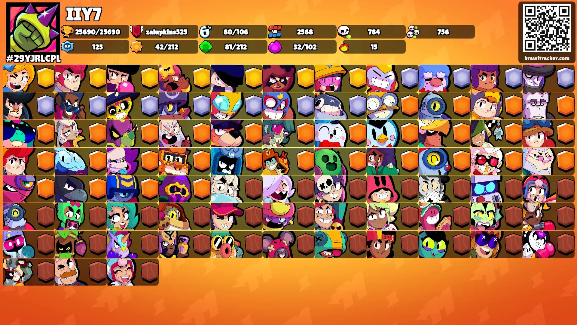 IIY7's Ranks