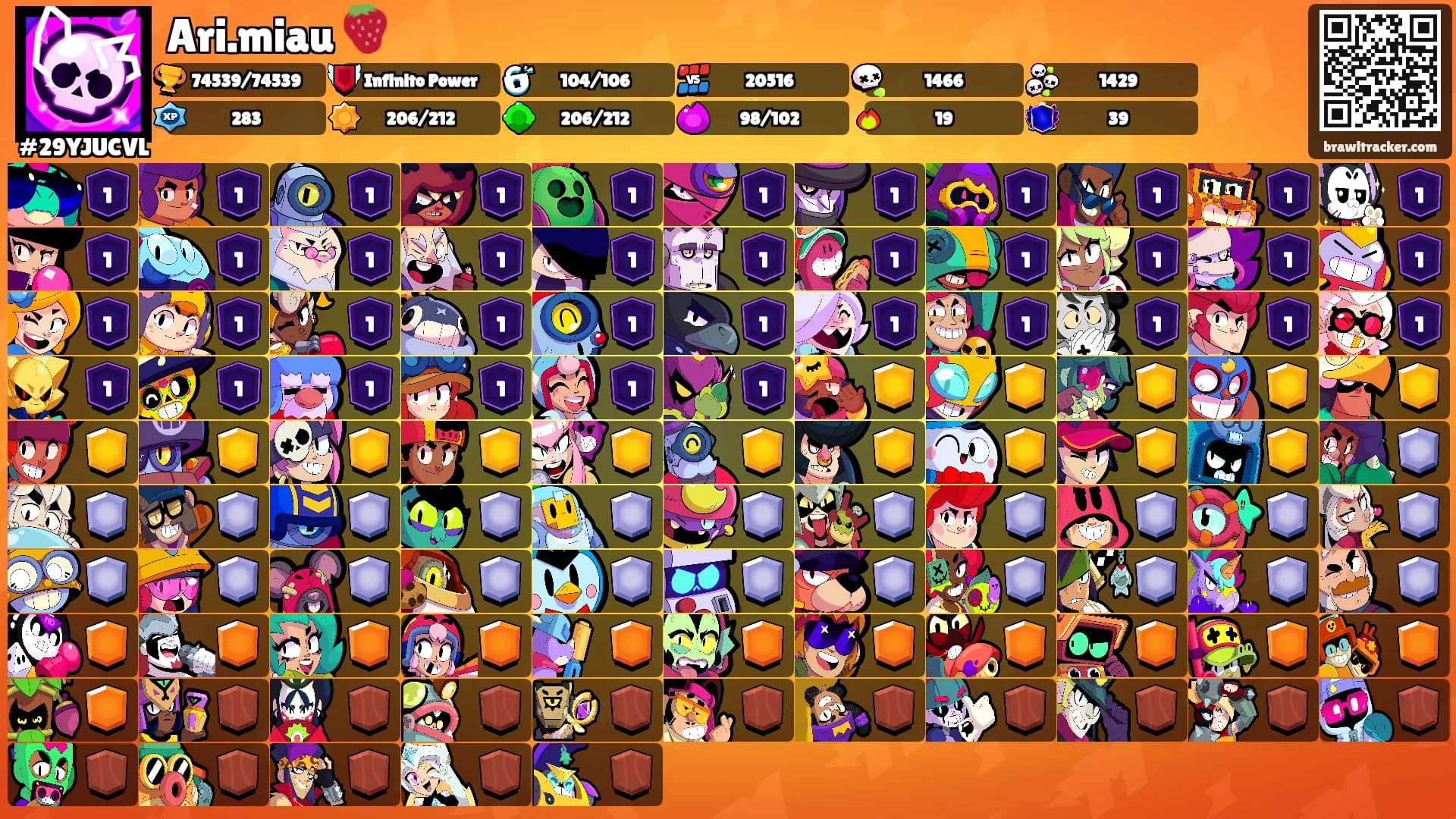 Ari.miau 🍓's Ranks