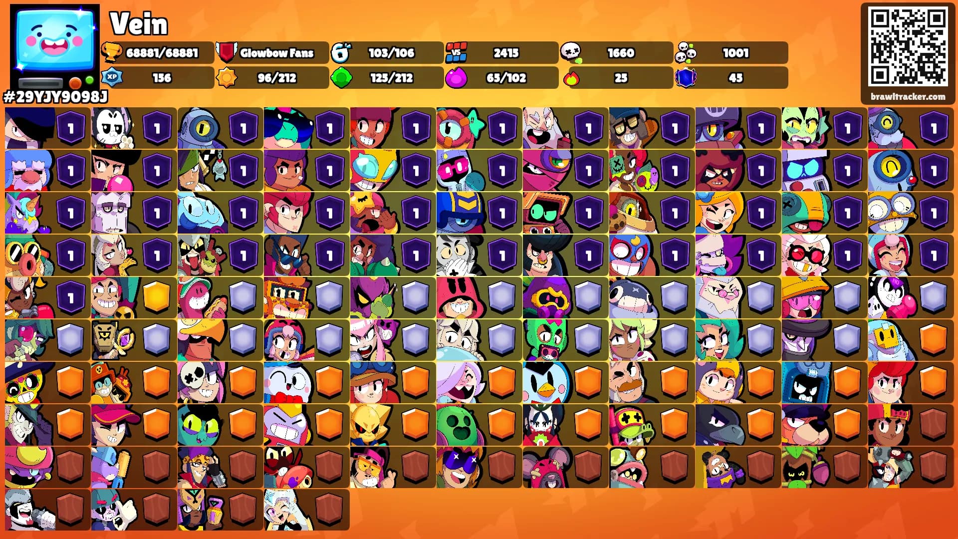 Vein's Ranks