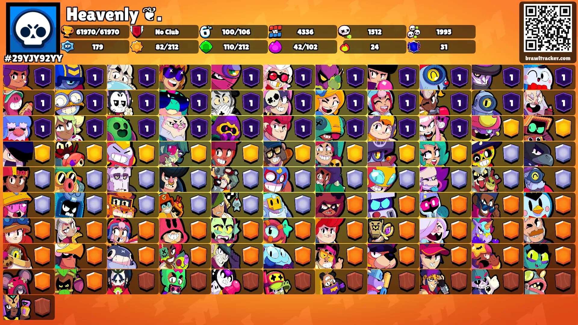 Heavenly ❦.'s Ranks