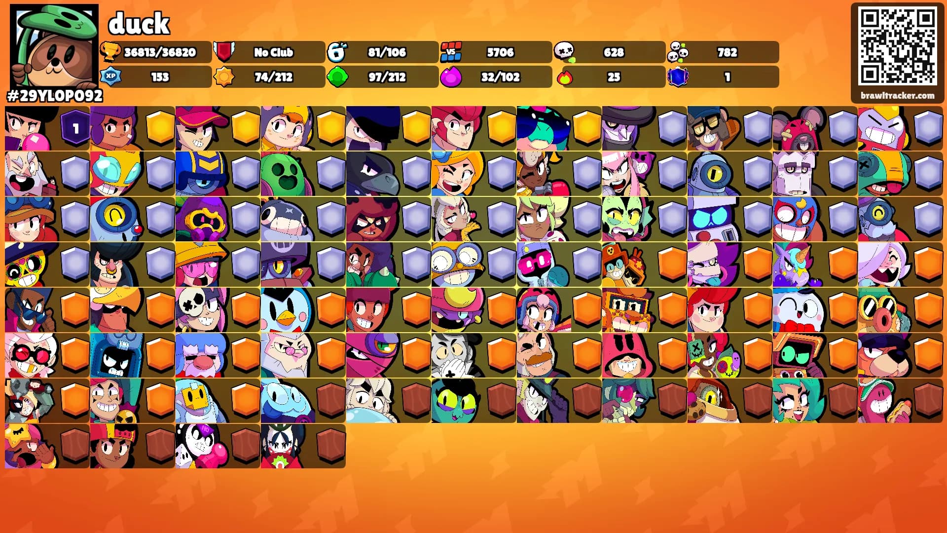 duck's Ranks