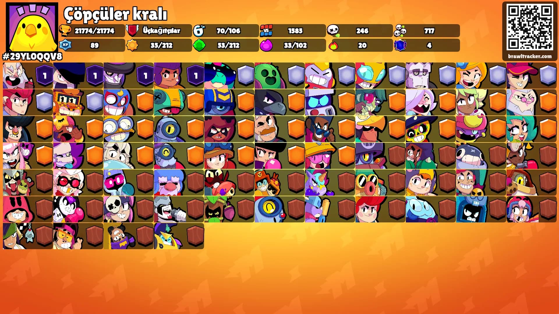 Çöpçüler kralı's Ranks
