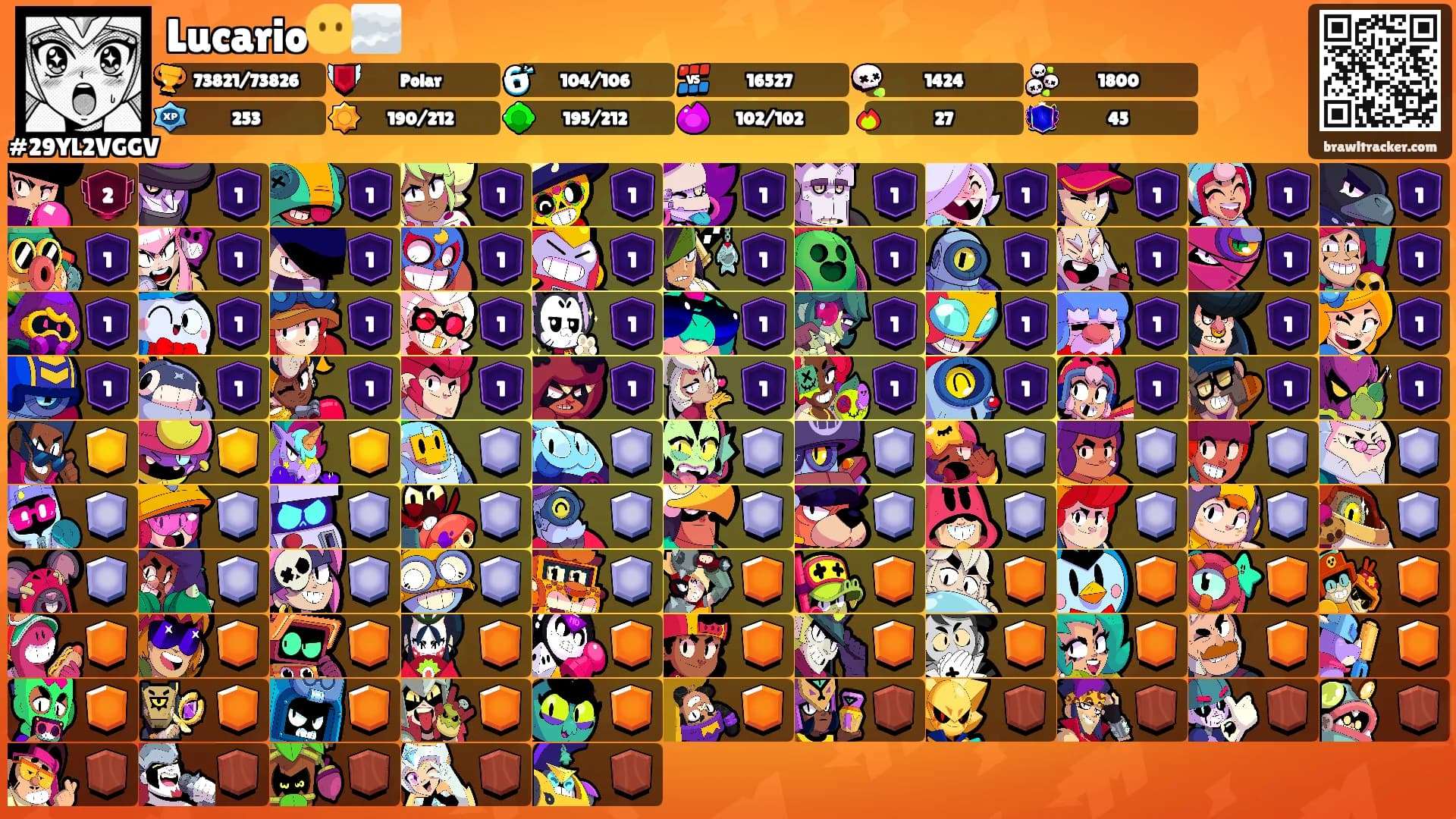 Lucario😶‍🌫️'s Ranks