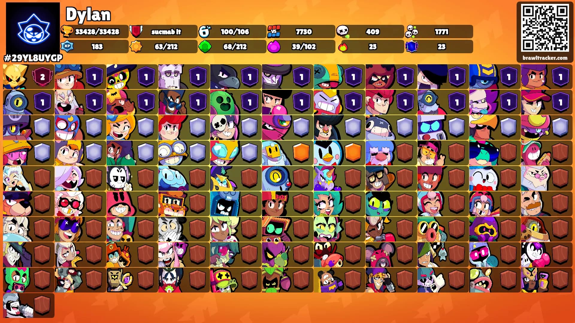 Dylan's Ranks