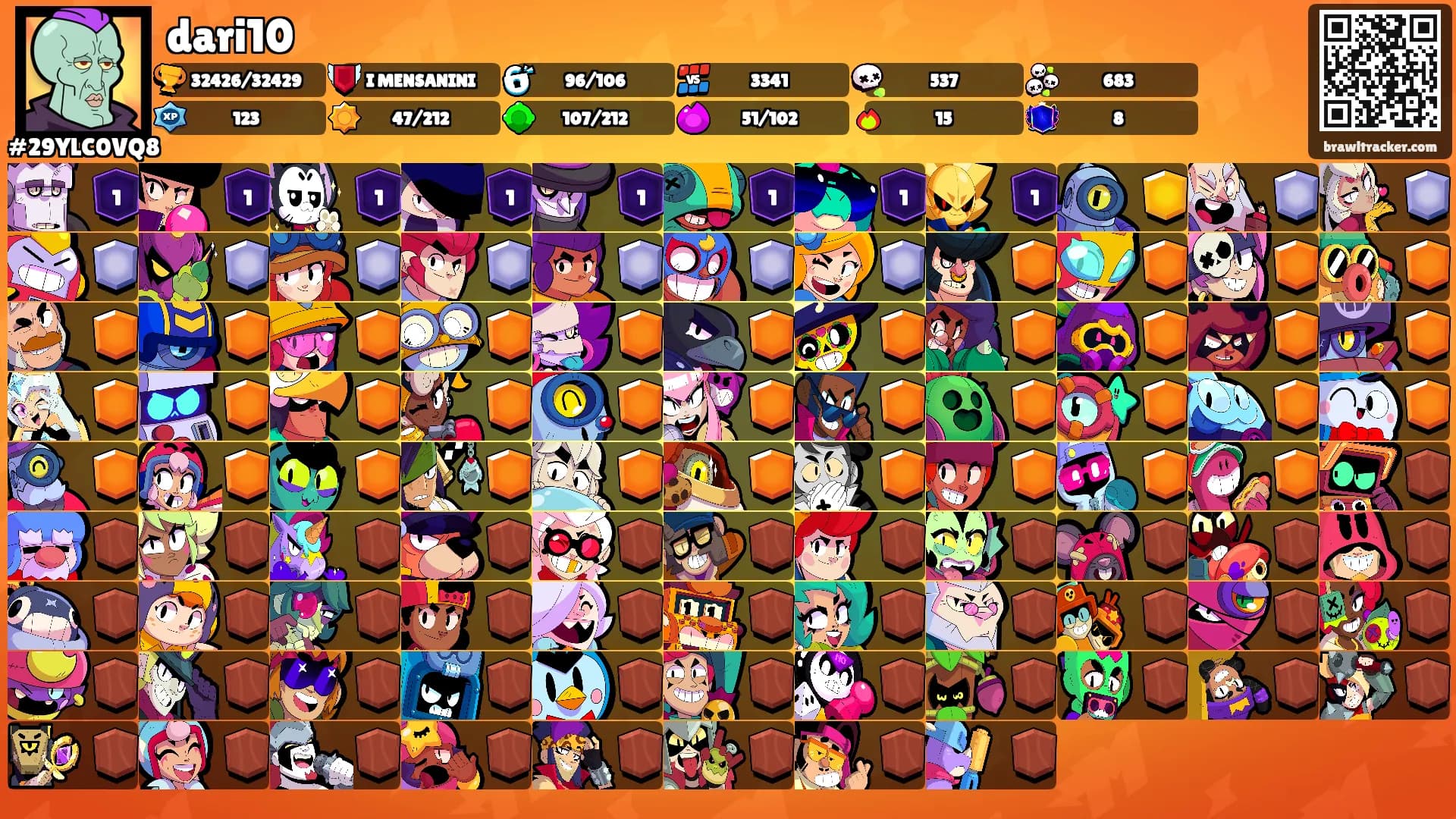 dari10's Ranks