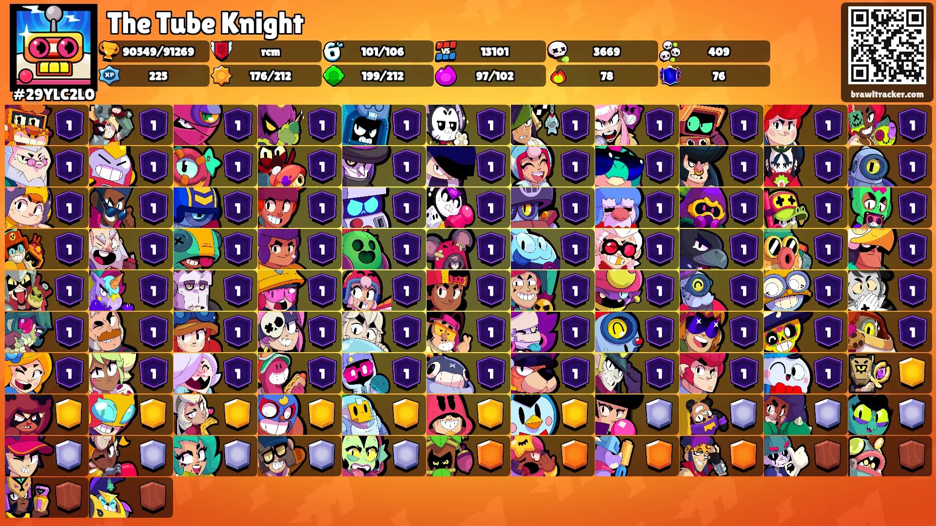 The Tube Knight's Ranks