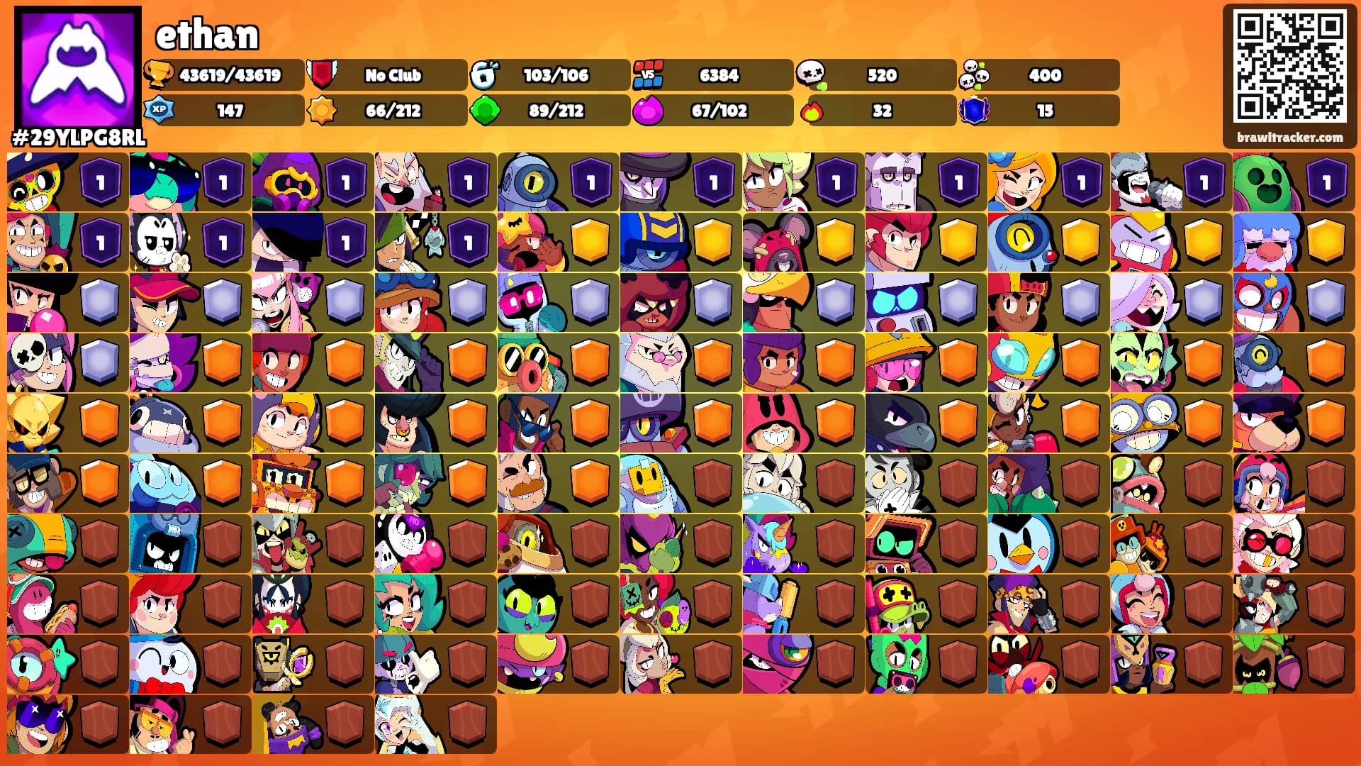 ethan's Ranks