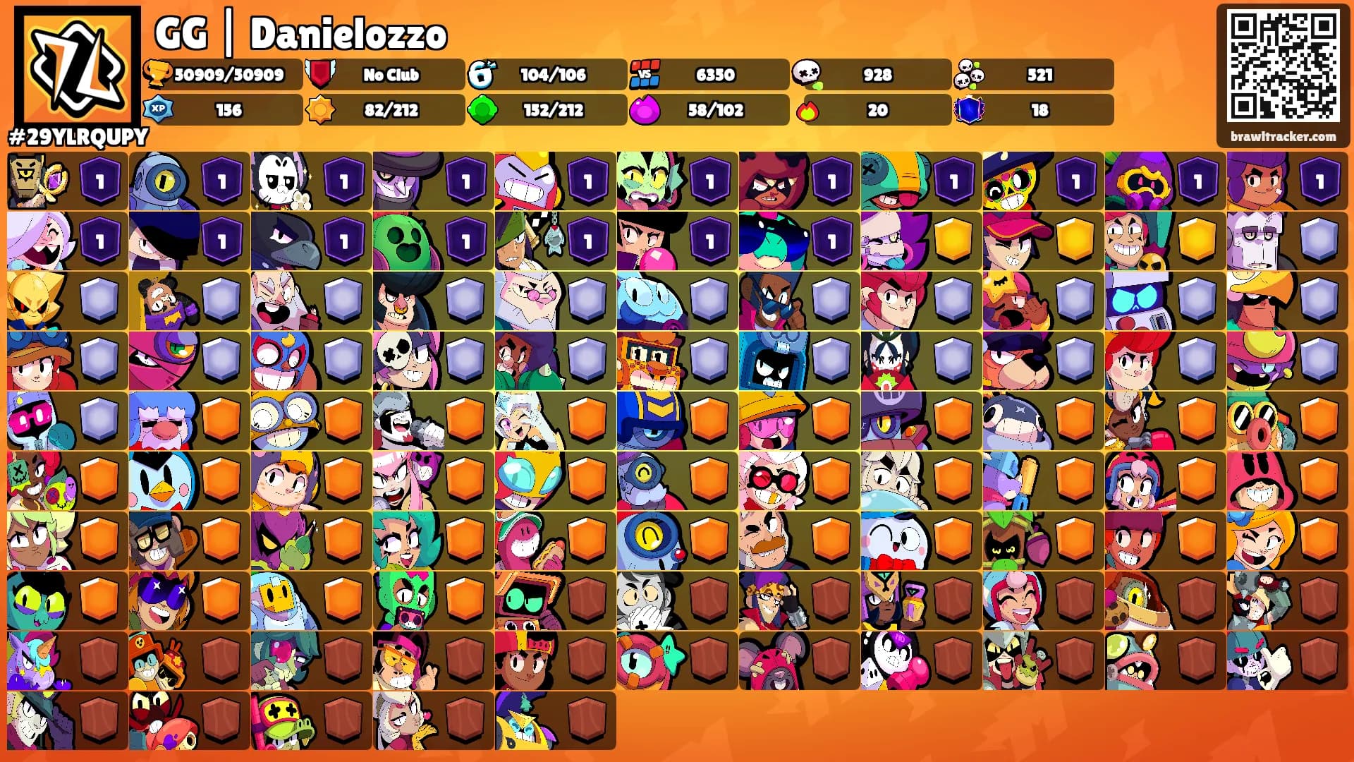 GG | Danielozzo's Ranks