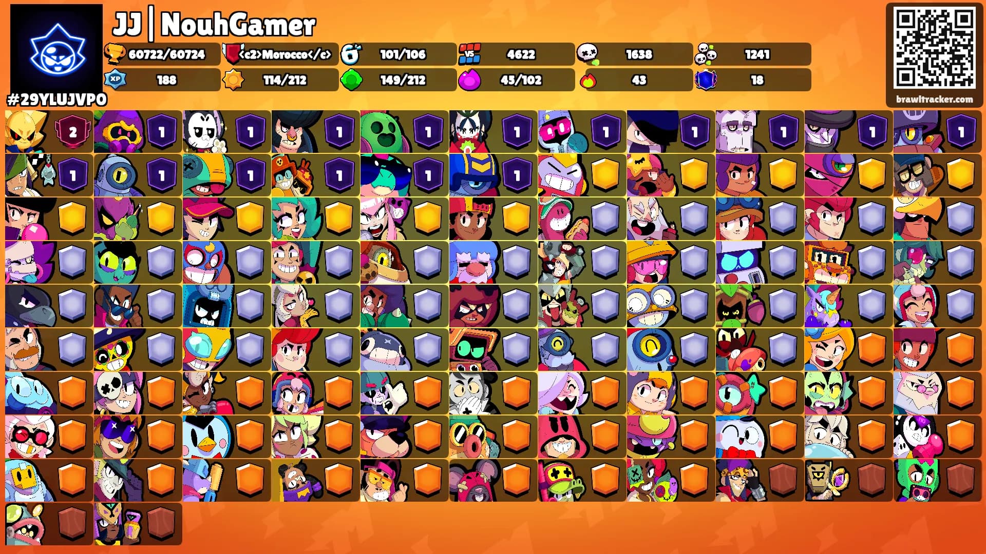 JJ|NouhGamer's Ranks