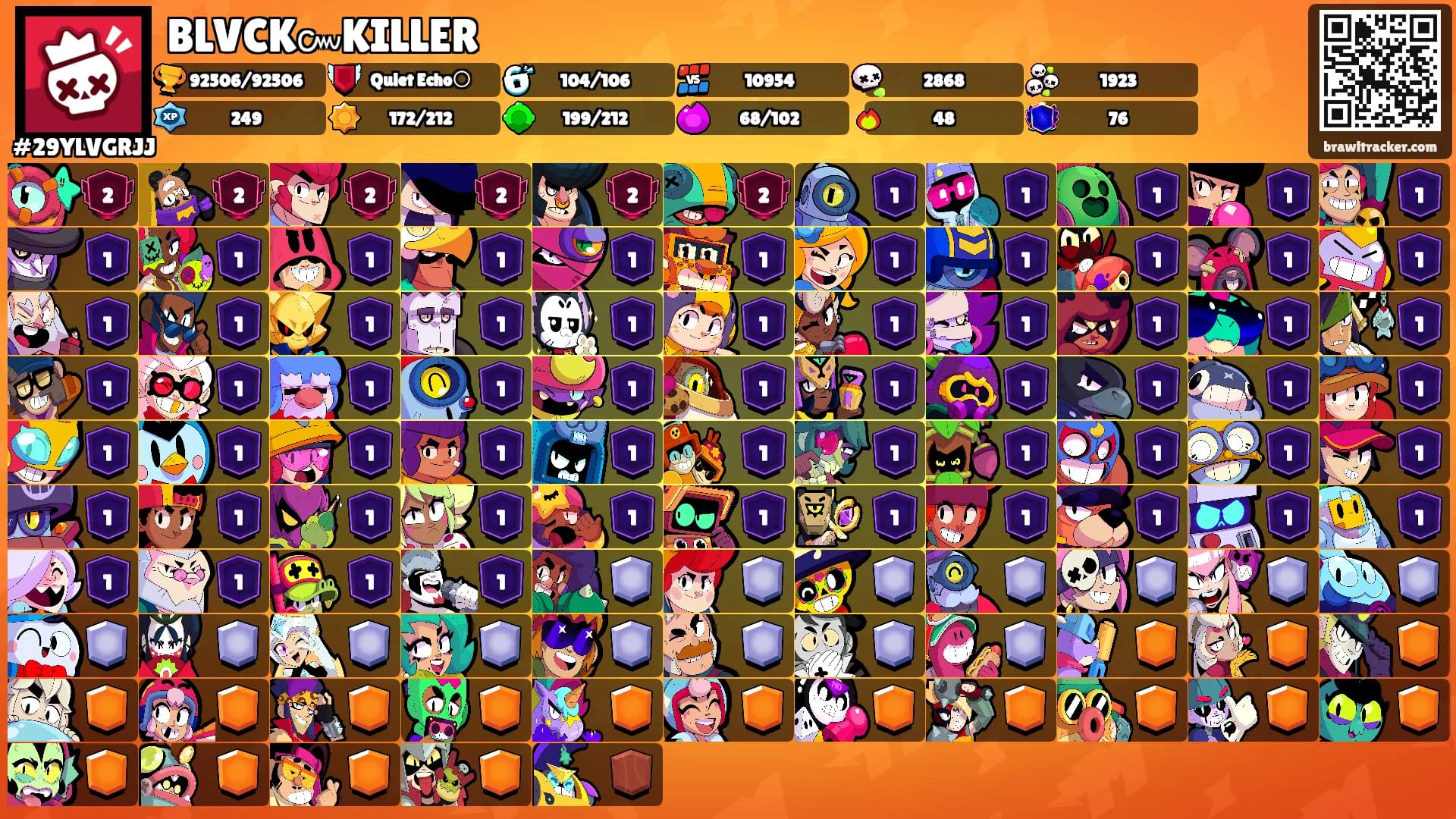 BLVCK๛KILLER's Ranks