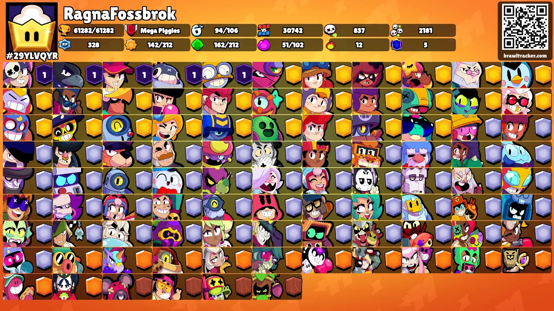 RagnaFossbrok's Ranks