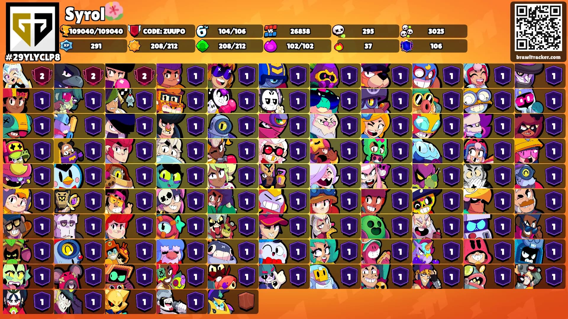 Syrol🌺's Ranks