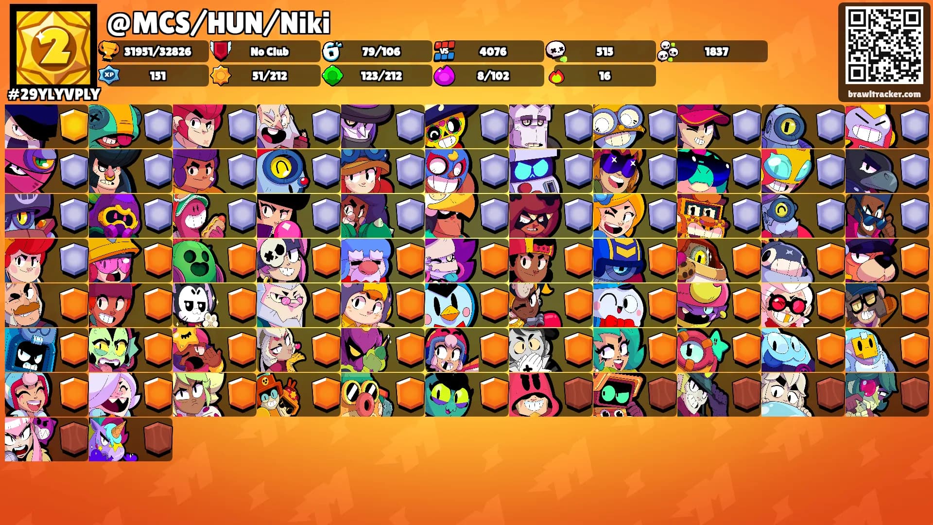 @MCS/HUN/Niki's Ranks