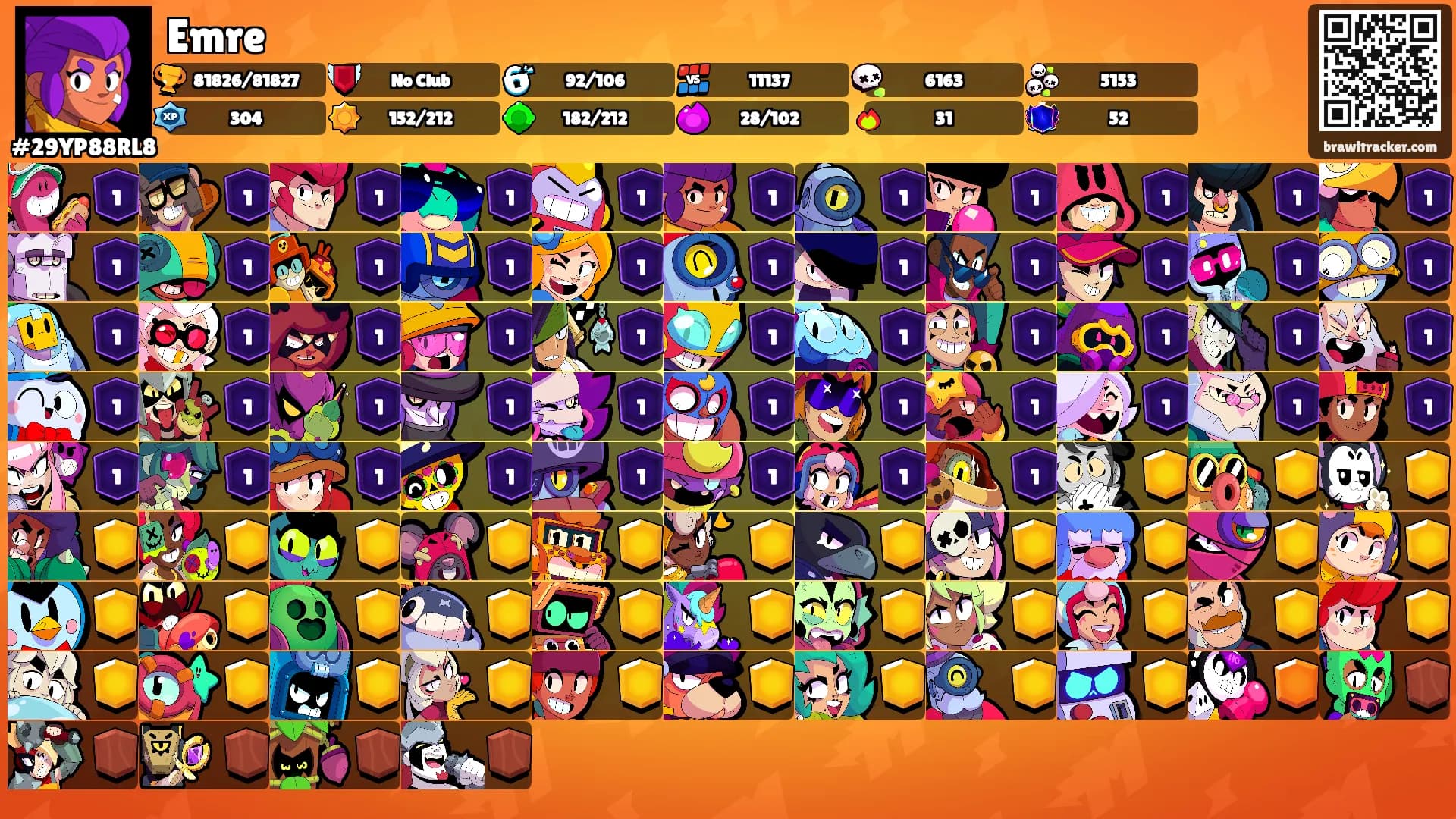 Emre's Ranks