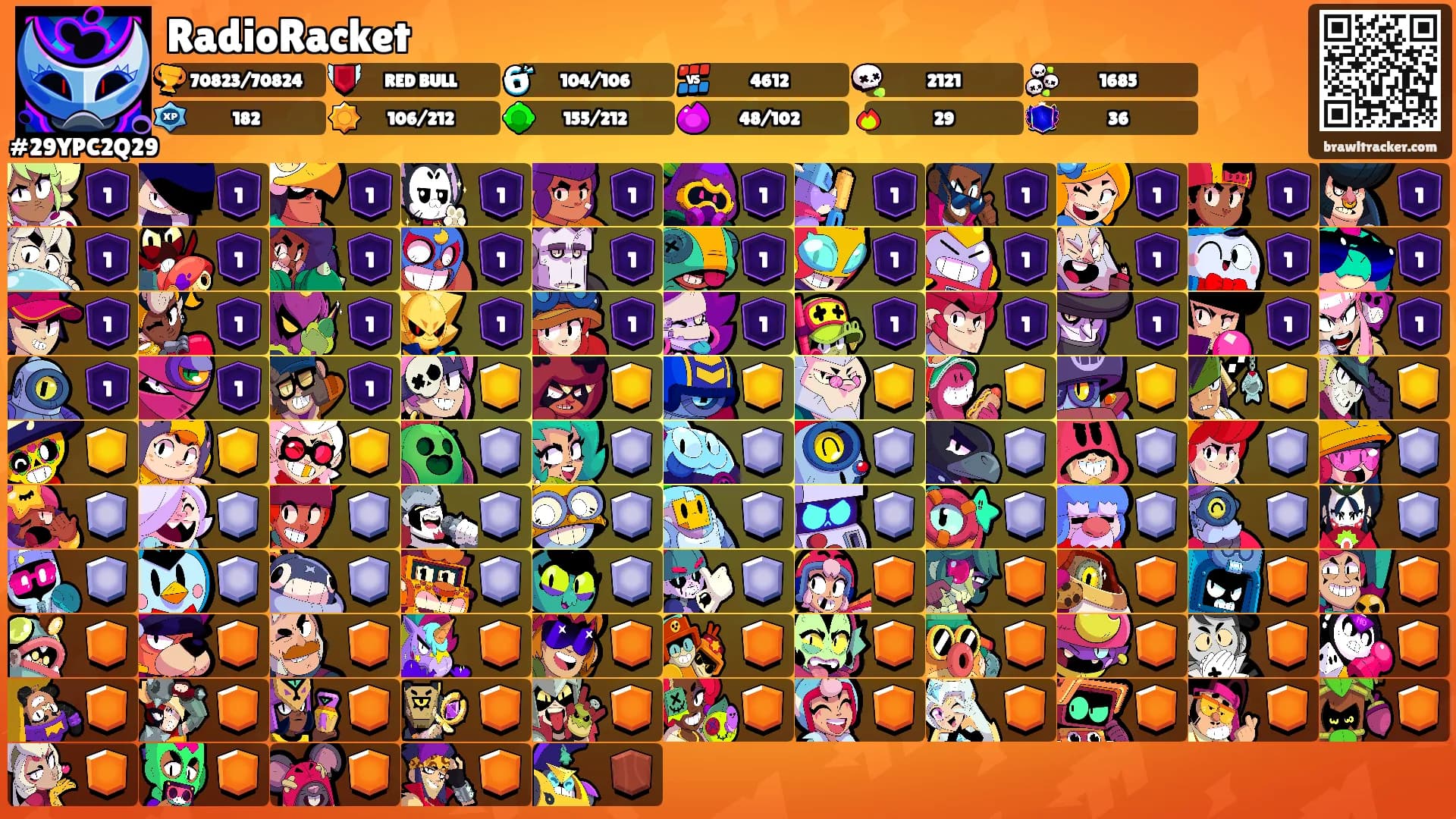 RadioRacket's Ranks