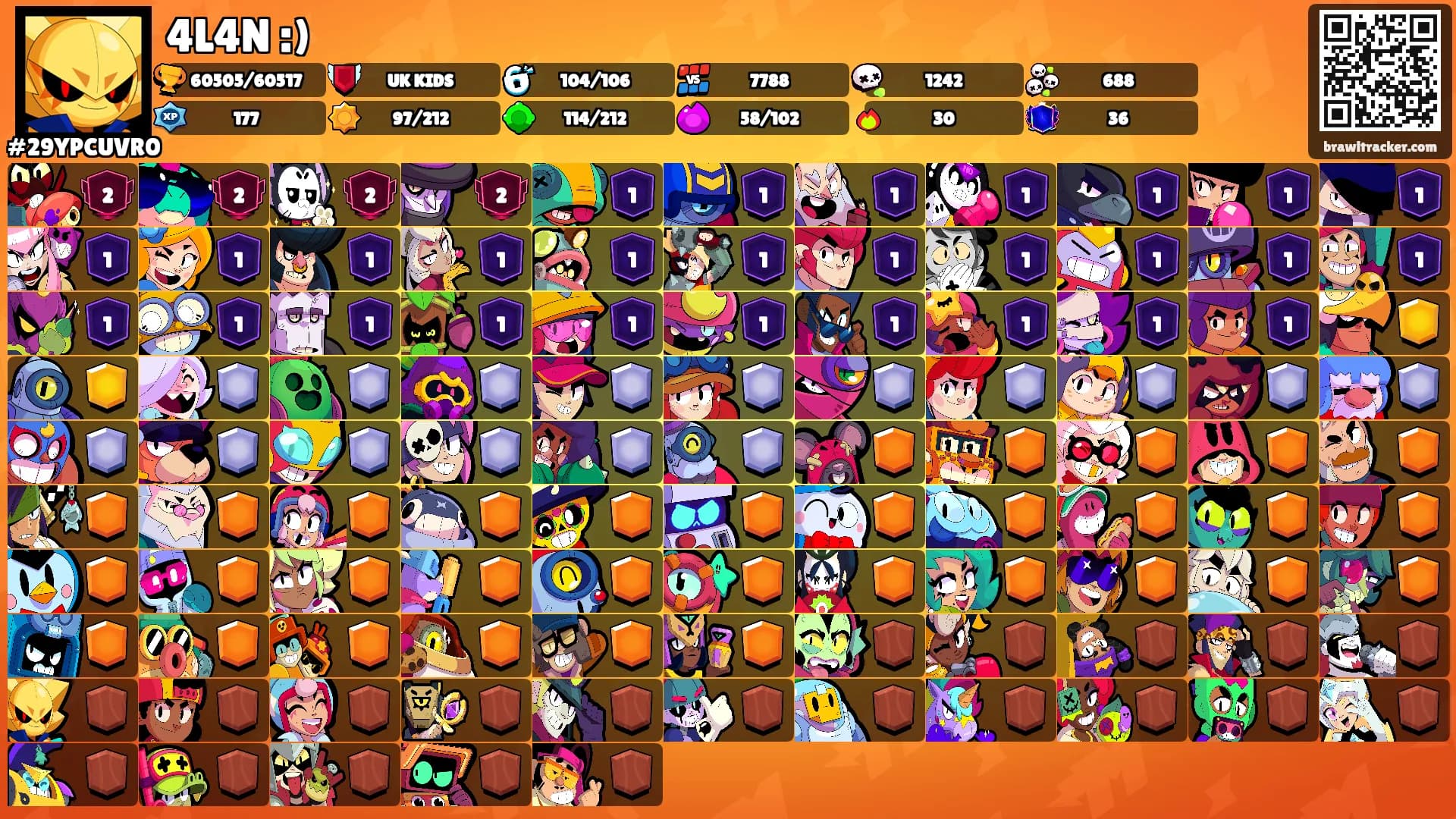 4L4N :)'s Ranks