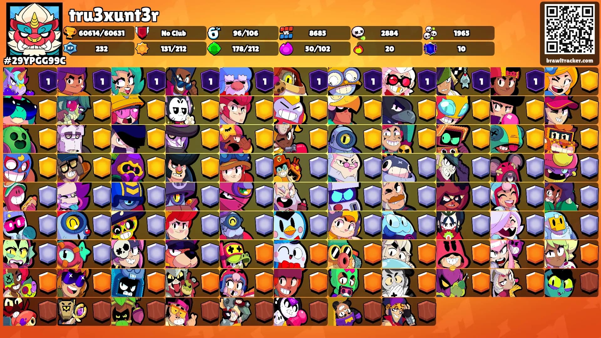 tru3xunt3r's Ranks