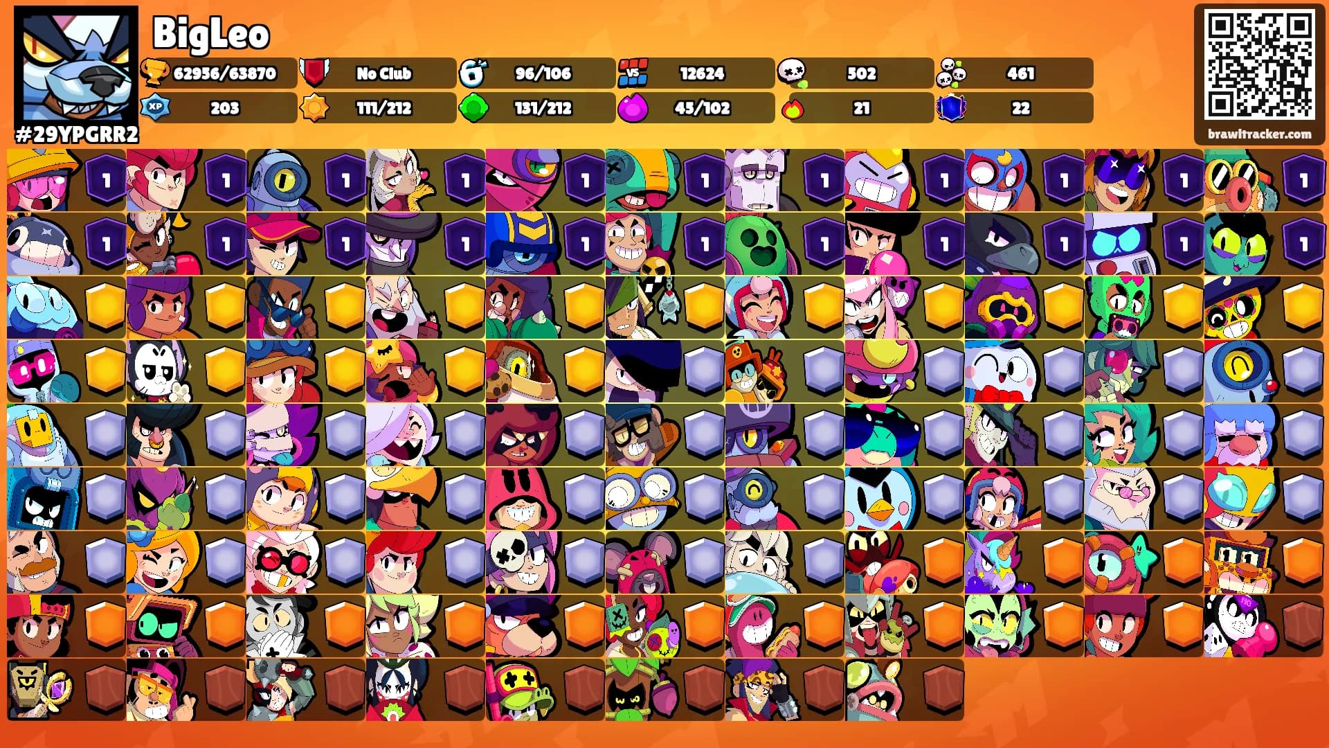 BigLeo's Ranks
