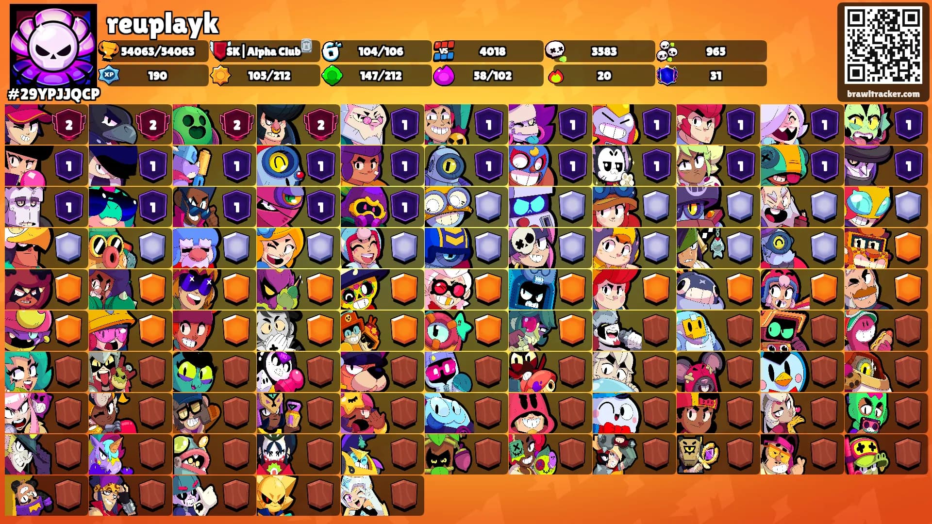 reuplayk's Ranks