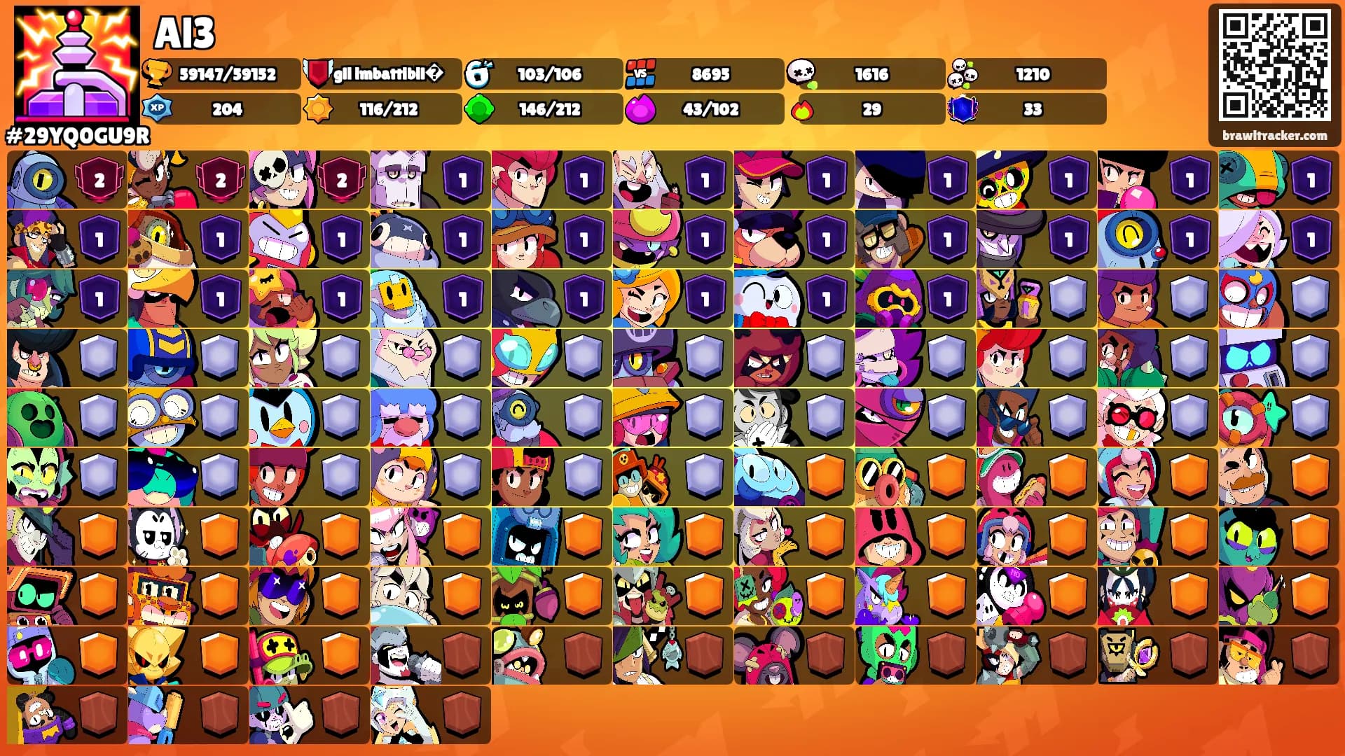 Al3's Ranks