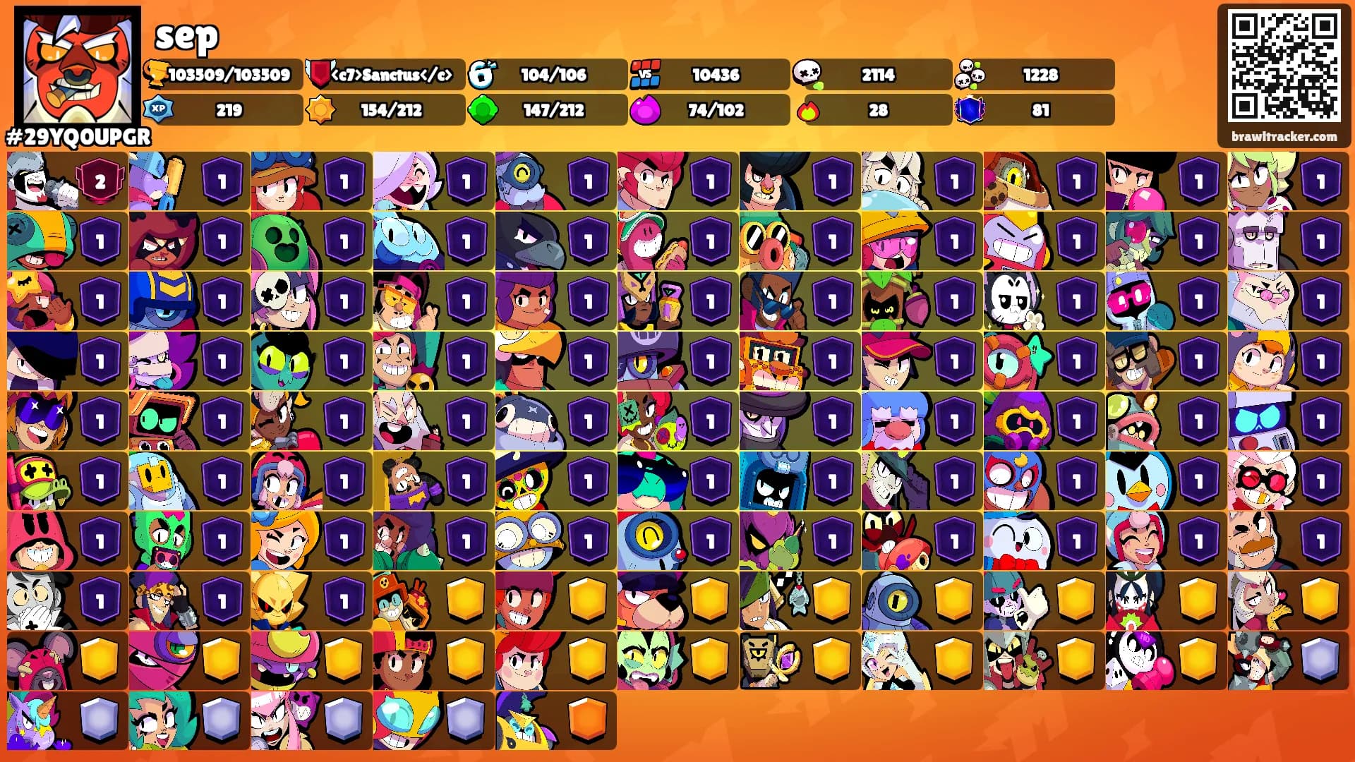 sep's Ranks