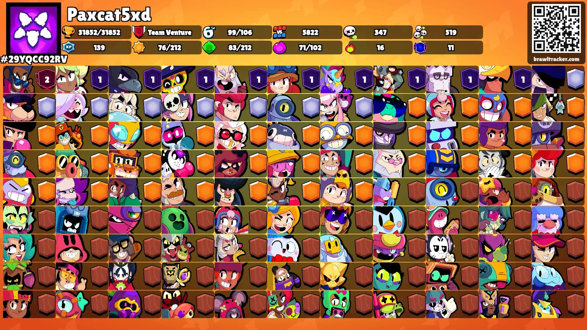 Paxcat5xd's Ranks