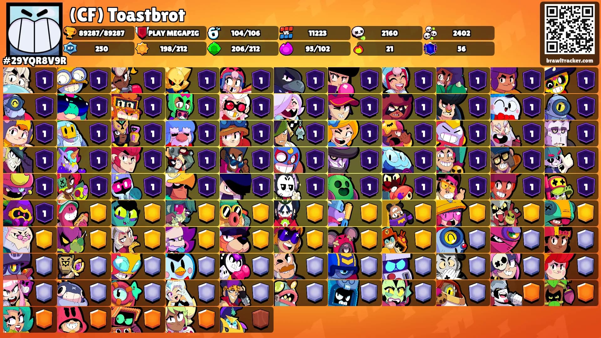 (CF) Toastbrot's Ranks