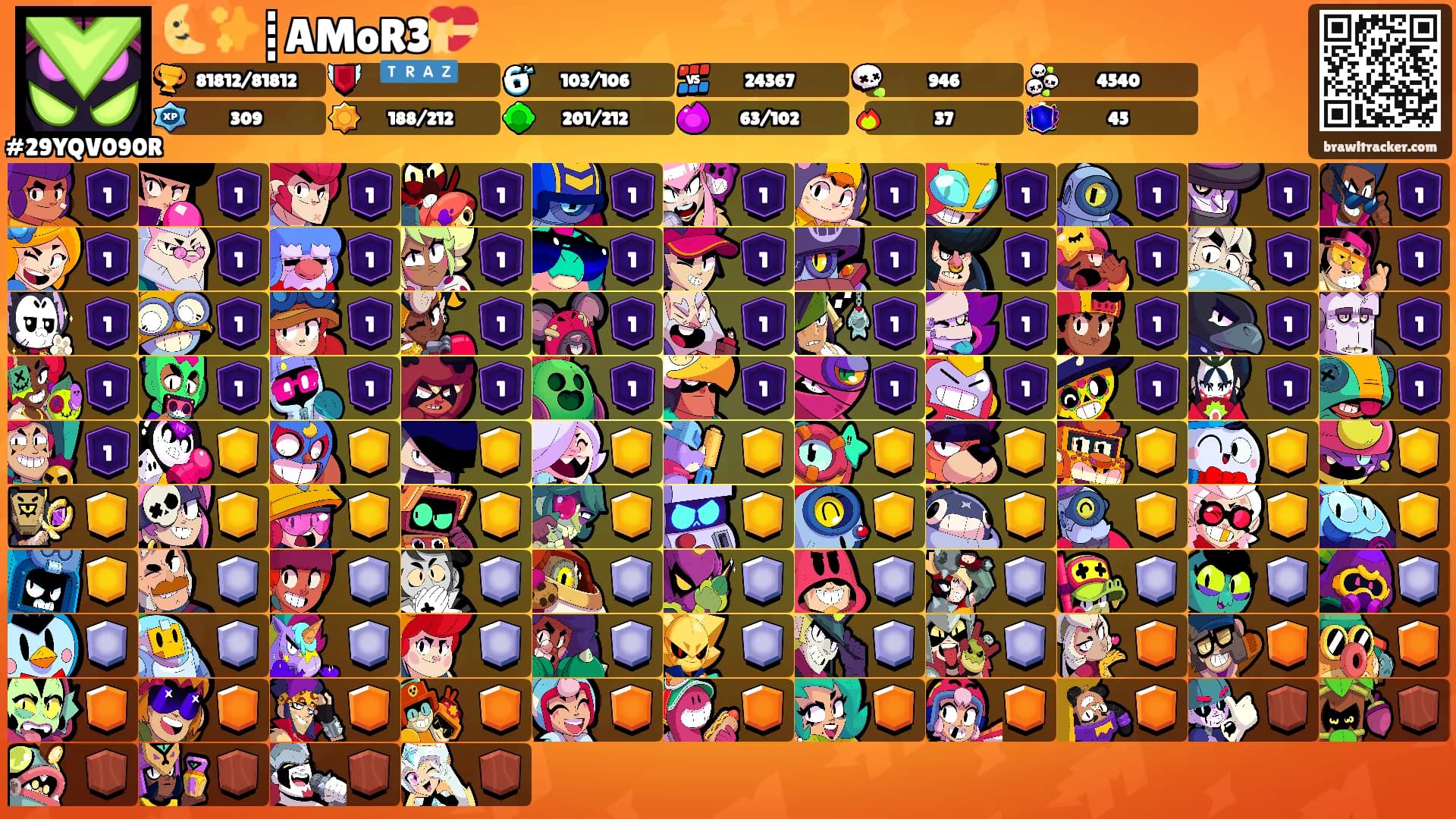 🌜✨┋AMoR3💝's Ranks