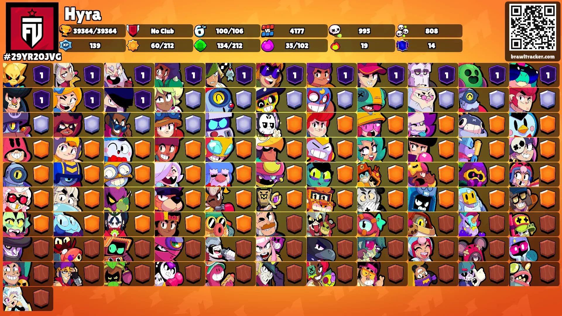 Hyra's Ranks