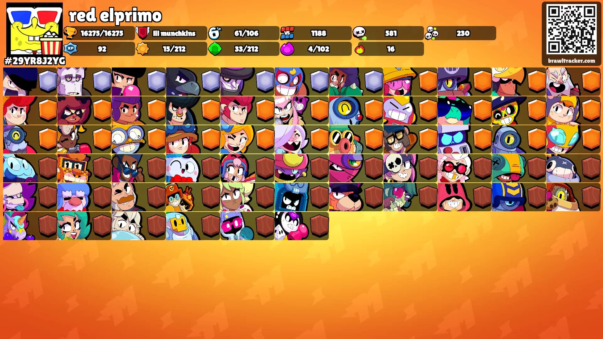 red elprimo's Ranks