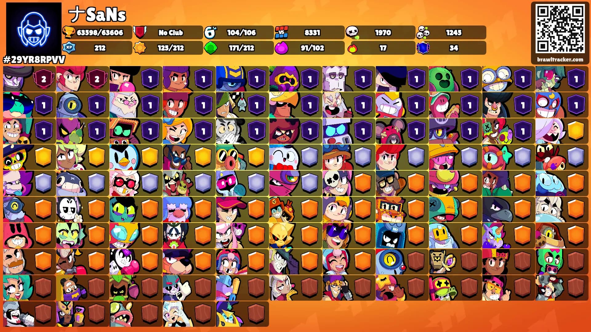 ナSaNs's Ranks