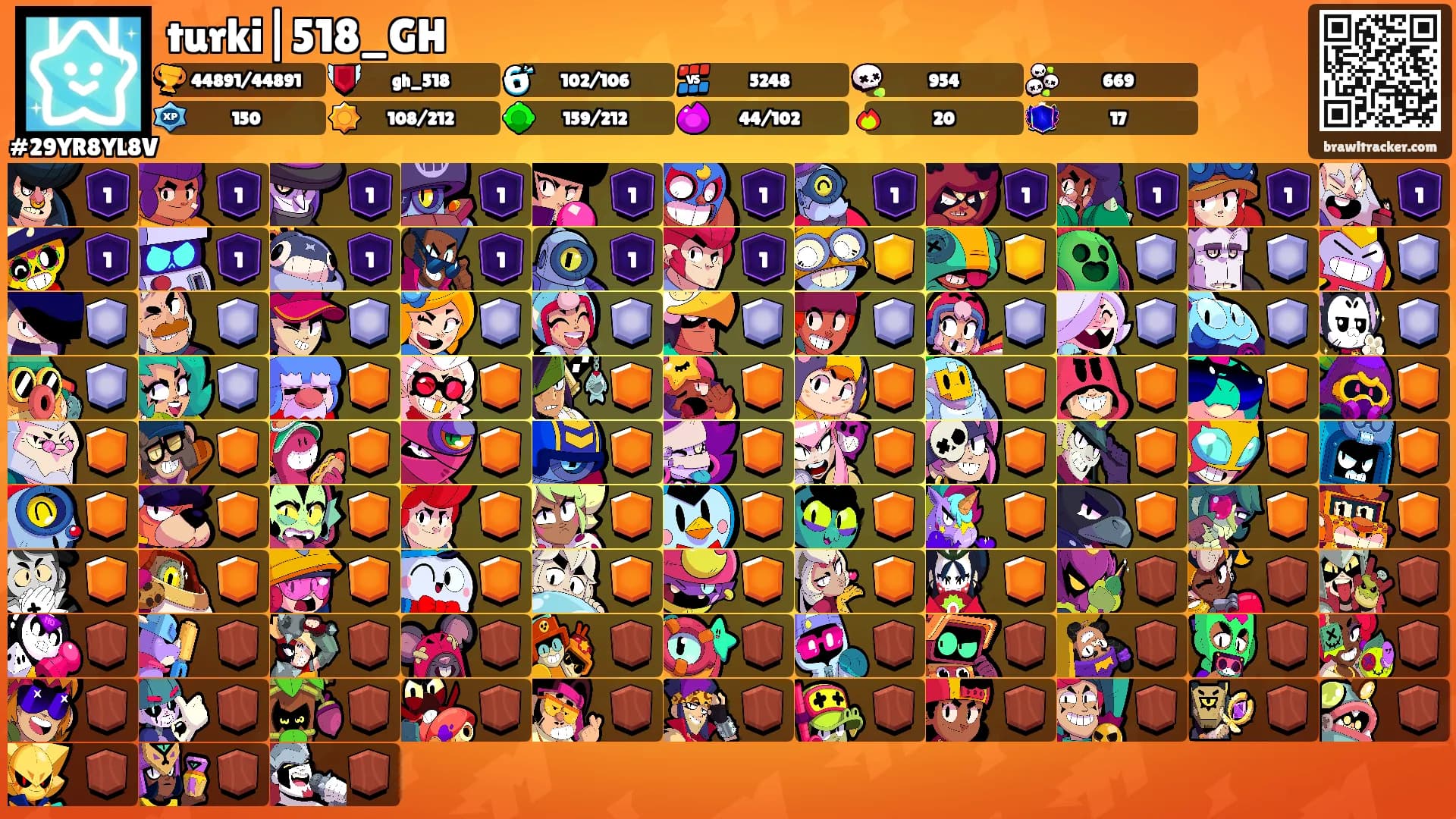 turki|518_GH's Ranks