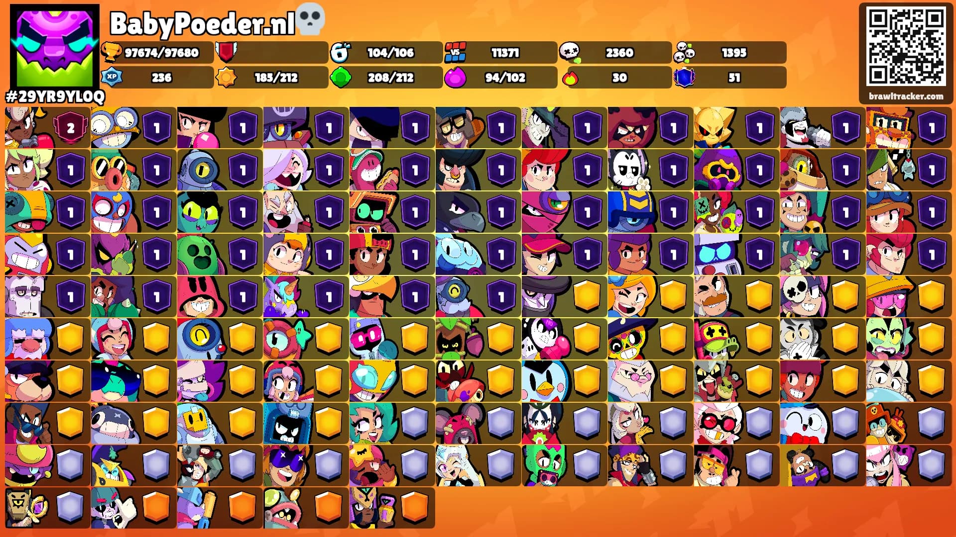 BabyPoeder.nl💀's Ranks