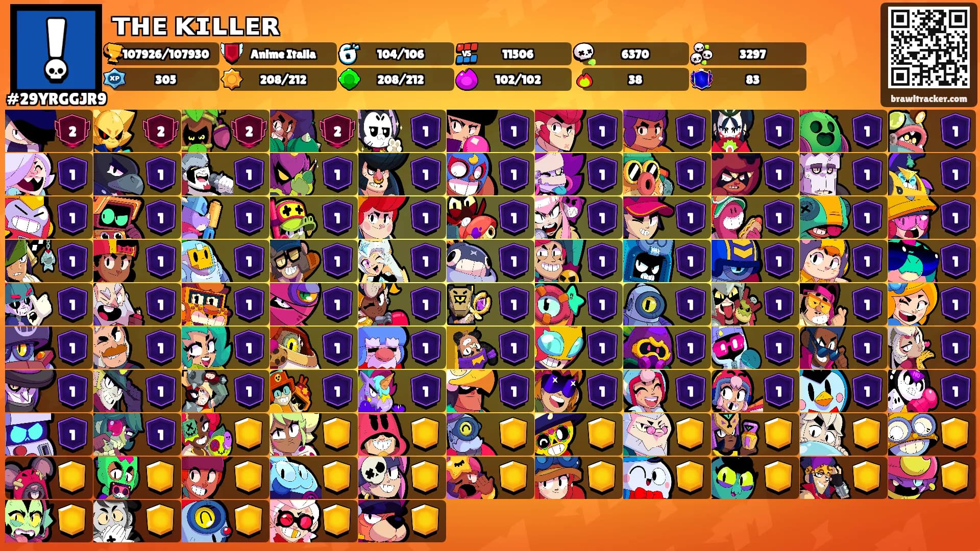 ᴛʜᴇ ᴋɪʟʟᴇʀ's Ranks