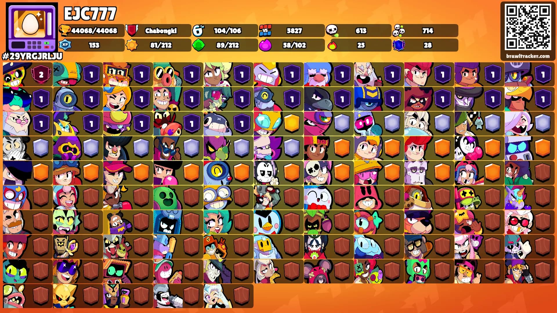 EJC777's Ranks