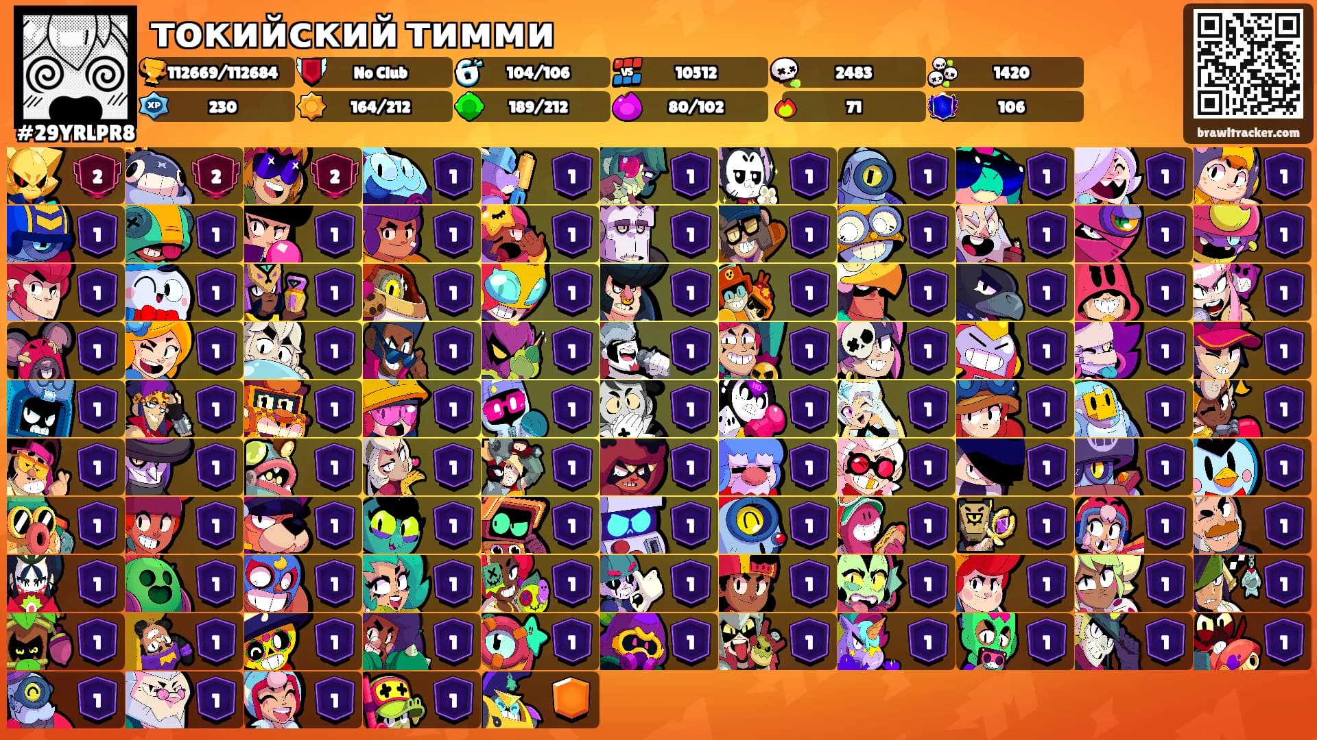 токийский тимми's Ranks