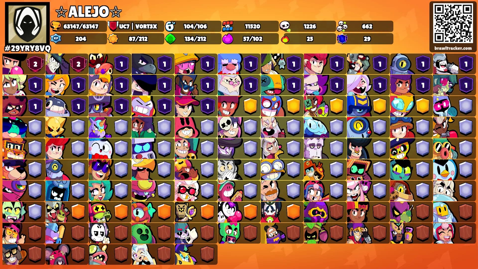 ☆ALEJO☆'s Ranks